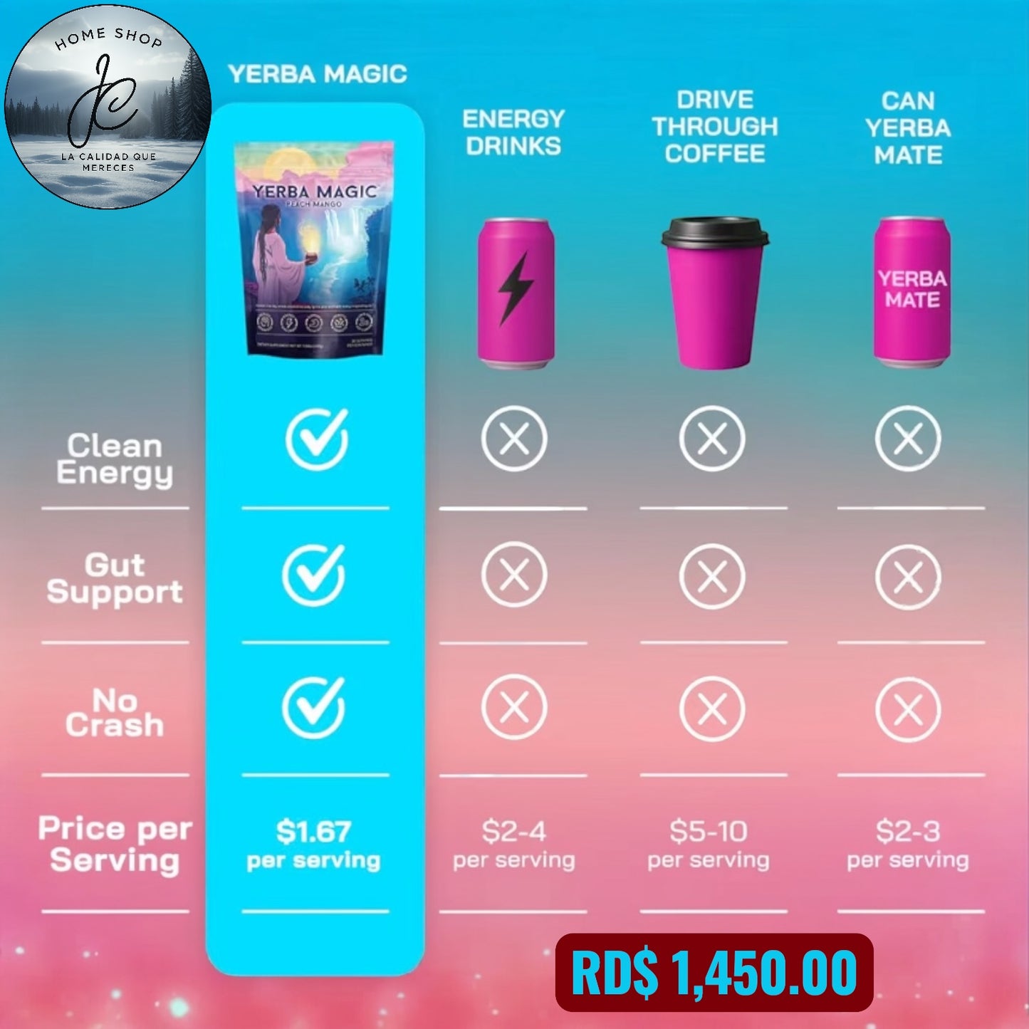 YERBAMAGIC TE DESINFLAMATORIO BAJAR DE PESO.