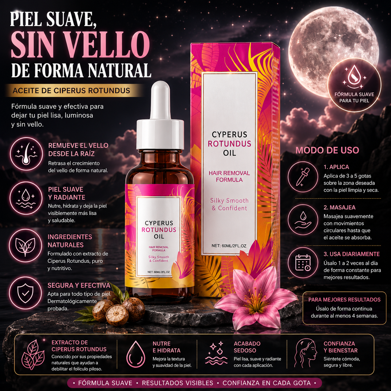 CYPERUS ROTUNDUS PARA RETARDAR EL CRECIMIENTO DEL VELLO
