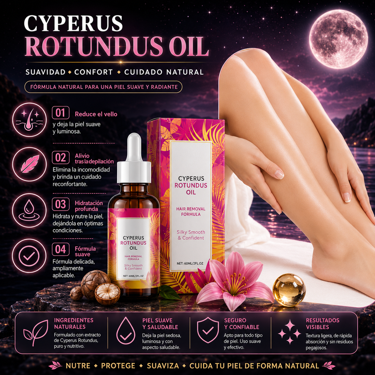CYPERUS ROTUNDUS PARA RETARDAR EL CRECIMIENTO DEL VELLO